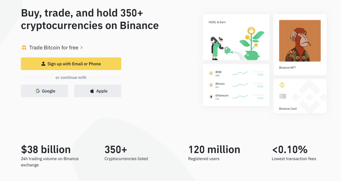 crypto signals for finance