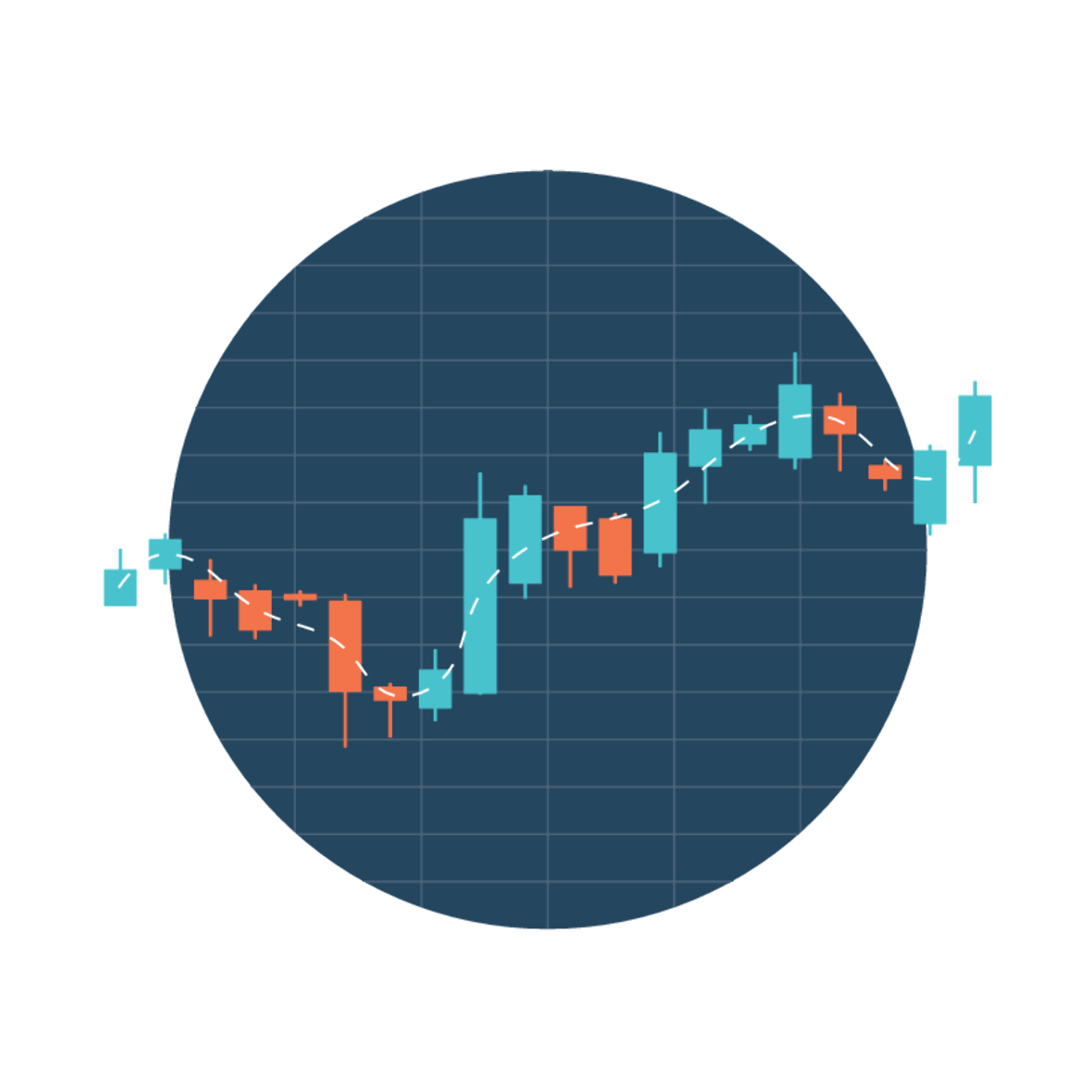 крипто сигналы для дневной торговли