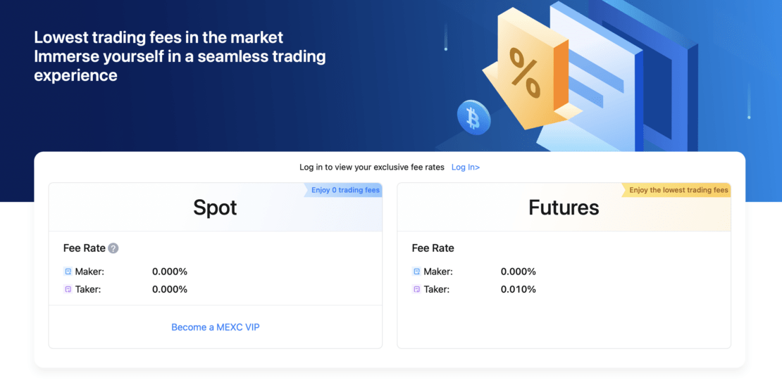 mexc trading fees