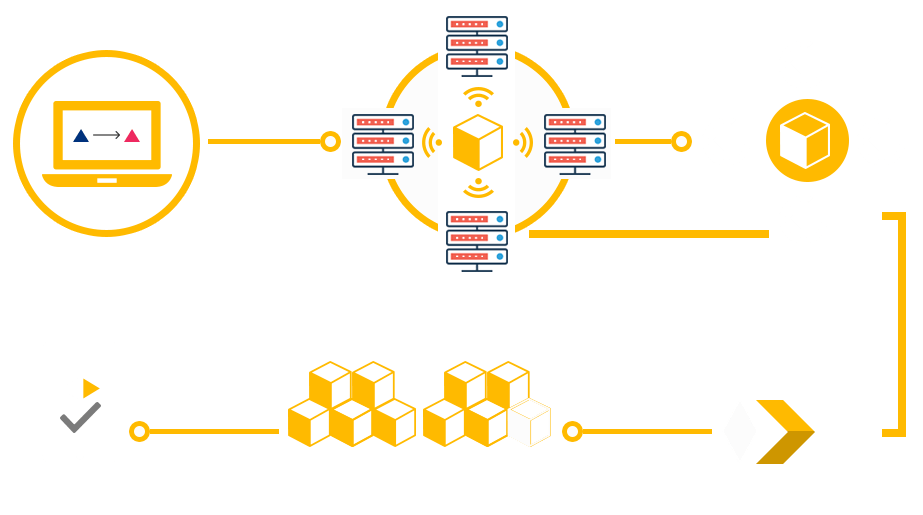 decentralized casinos web3