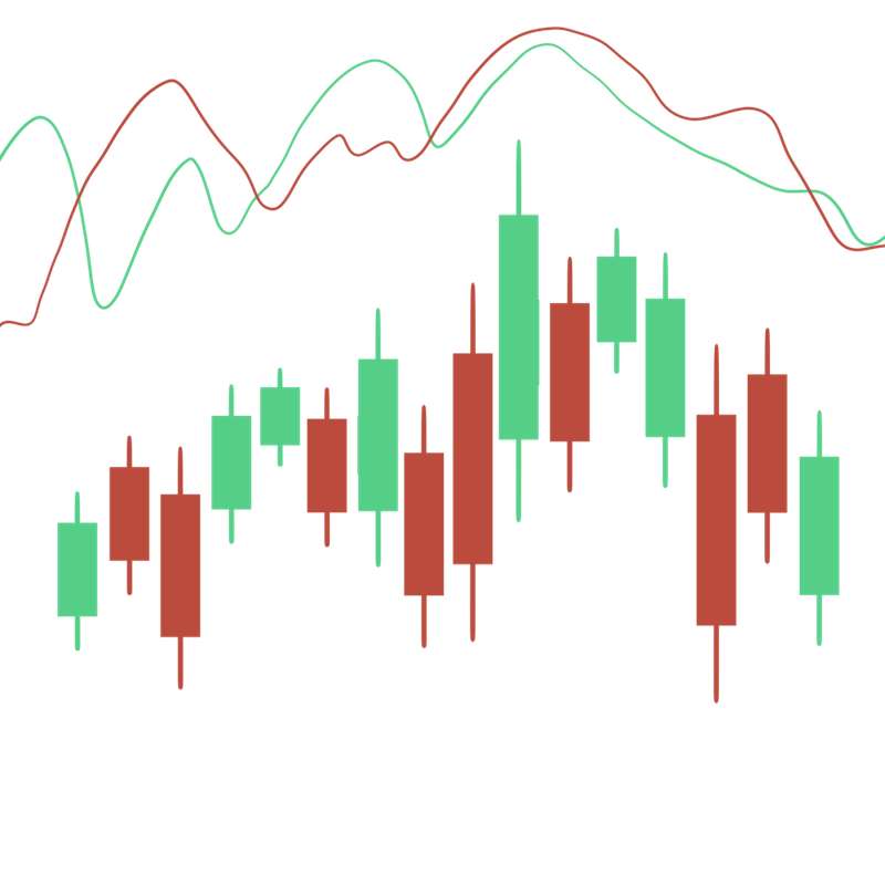 day trading crypto signals