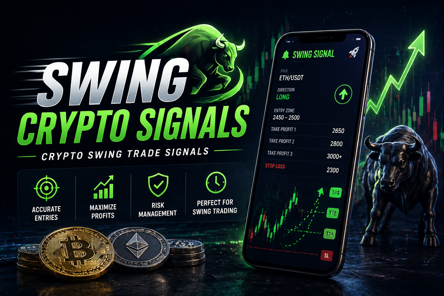15+ Crypto Swing Trading Signals Telegram